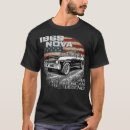 Search for americans tshirts Red white blue