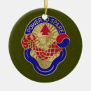 Search for law enforcement christmas tree decorations Military