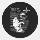 Search for forgive stickers Cross