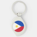 Search for philippines flag key rings Patriotic