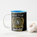 Search for norton mugs Birthday