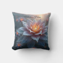Search for flower cushions Lavender
