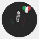 Search for alto stickers Italy