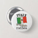 Search for antique map badges Country