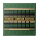 Search for celtic knot tiles Black