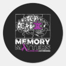 Search for memory stickers Brain