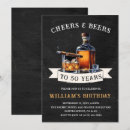 Search for country western 50th birthday invitations Rustic