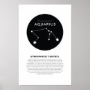 Search for aquarius zodiac posters Astrology