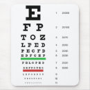 Search for ophthalmologist mousepads Eyes