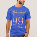 Search for birthday blessings scripture Prayer