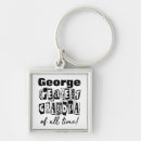 Search for greatest key rings Typography