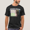 Search for particle physics tshirts Model