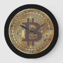 Search for bitcoin posters Wall