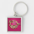 Search for probability key rings Jewellery