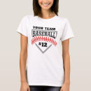 Search for baseball laces tshirts Number