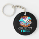 Search for cruelty free key rings Animals