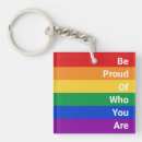 Search for proud square key rings Gay