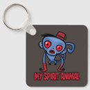 Search for weird key rings Quirky