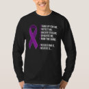 Search for domestic violence awareness Speak