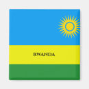 Search for rwanda Africa