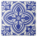 Search for french country coasters Blue and white