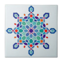 Search for arabic tiles Motif