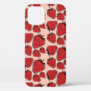 Search for delights iphone cases Background