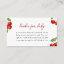 Search for red cherry blossoms invitations Berry sweet
