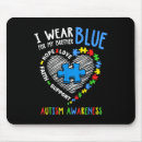 Search for communicator mousepads Trauma informed care