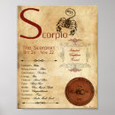Search for zodiac sign posters Astrology