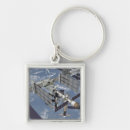 Search for close up view key rings Facility