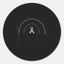 Search for gray ribbon stickers Brain