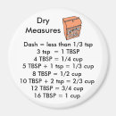 Search for measurement magnets Cooking