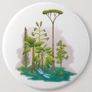 Search for ecosystem badges Planet