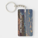 Search for parking rectangular key rings Hiking