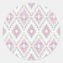 Search for aztec pattern stickers Background
