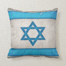 Search for jewish home decor Israel
