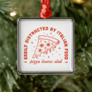Search for italian food christmas tree decorations Funny