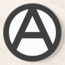 Search for anarchy Libertarian