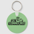 Search for connection key rings Christian