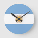 Search for argentinian art Buenos aires