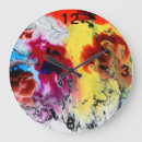 Search for creative clocks Abstract
