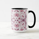 Search for spider design mugs Insect