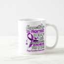 Search for substance mugs Fighting drug addiction