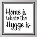 Search for hygge posters Black and white