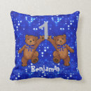Search for 1st birthday cushions For kids