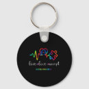 Search for asd round key rings Brain