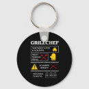 Search for bbq chef key rings Cook