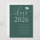 Search for class of 2025 College