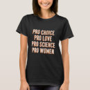 Search for patriarchy tshirts Feminism